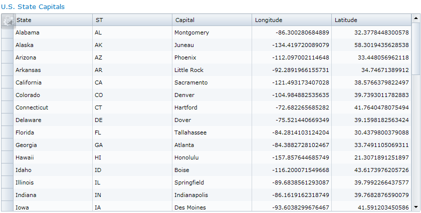 C1DataGrid Example